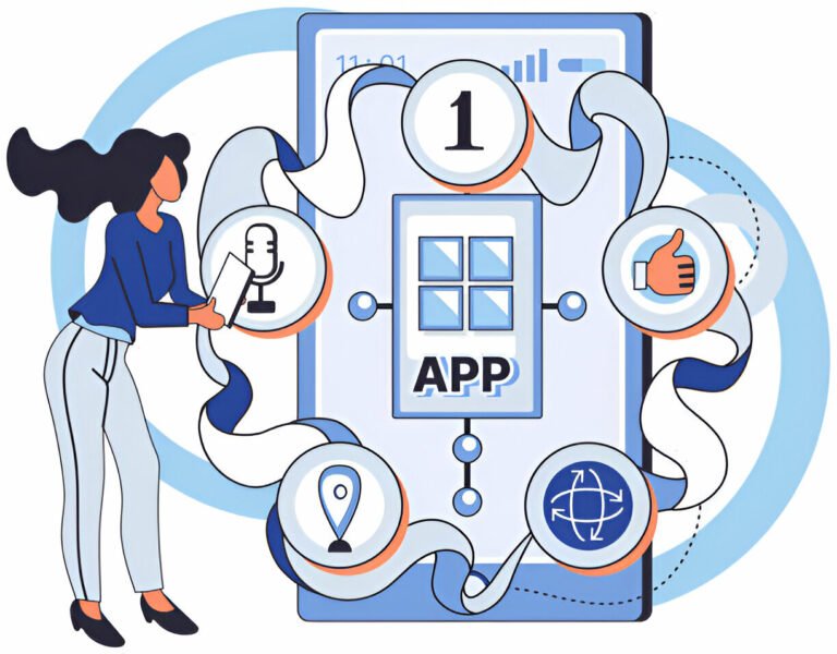 How to Apply for Security License